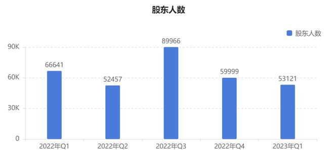 PG PG电子 APP厨电行业消费疲软老板电器该如何突围？(图3)