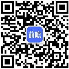 2022年全球家PG PG电子 APP电行业市场现状和竞争格局分析 海尔为全球家电龙头企业【组图】(图6)