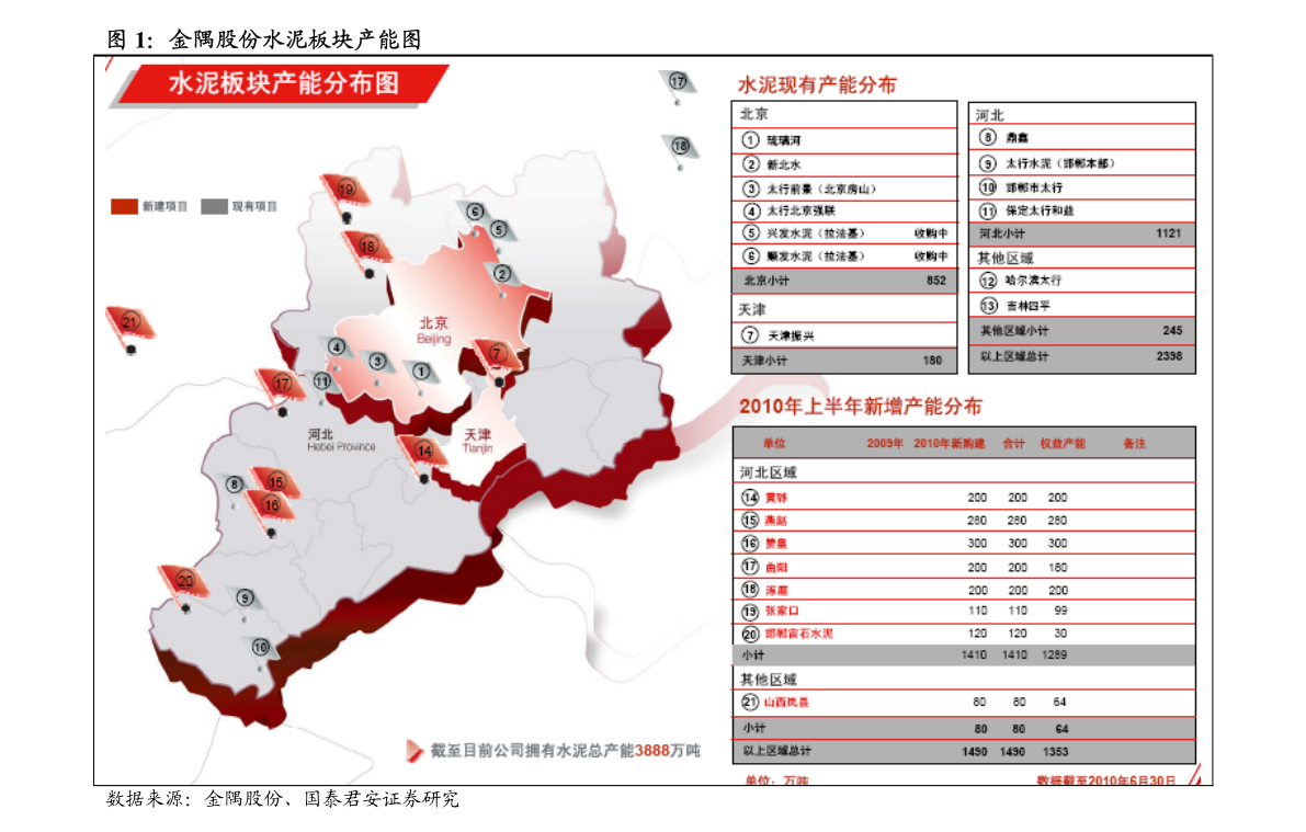 PG PG电子 APP家用电器大全（电器报价）(图1)