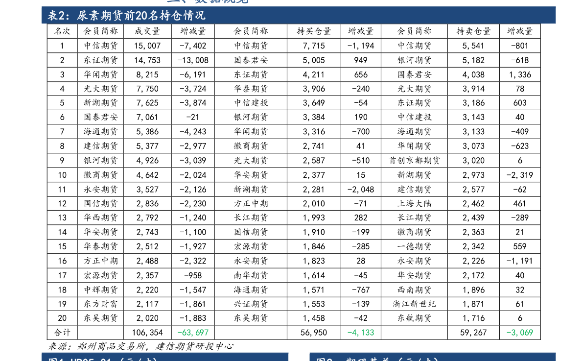 PG PG电子 APP家用电器大全（电器报价）(图4)