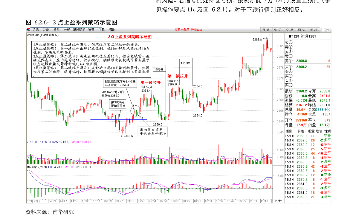 厨房电器图片大全（厨PG PG电子 APP卫电器报价）(图3)