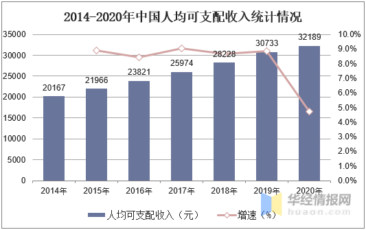 家电行业百科：产业链、发展历程及PG PG电子 APP行业发展环境分析「图」(图4)