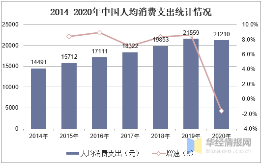 家电行业百科：产业链、发展历程及PG PG电子 APP行业发展环境分析「图」(图5)