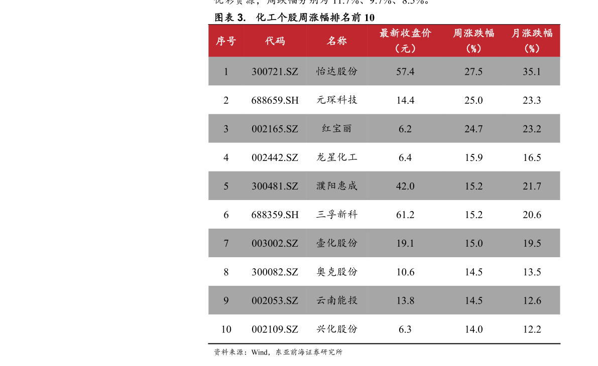 PG PG电子 APP厨房必备的10件电器（家用电器报价）(图1)