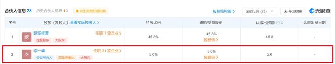 业绩好了 但小熊电器股东却纷纷减持PG PG电子 APP(图1)