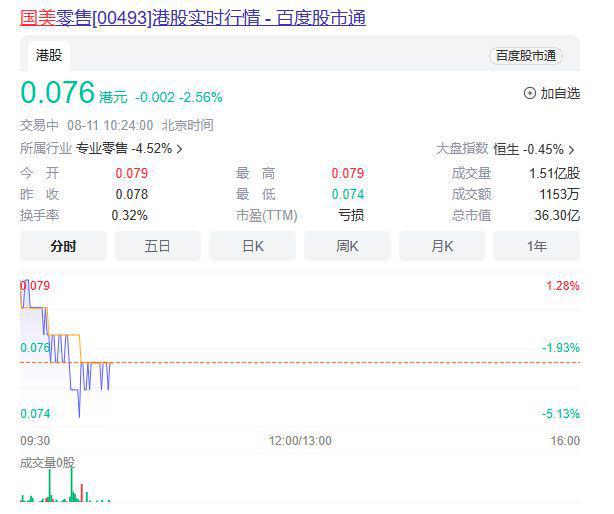 国美电器再被强制执行136亿PG PG电子 APP(图4)