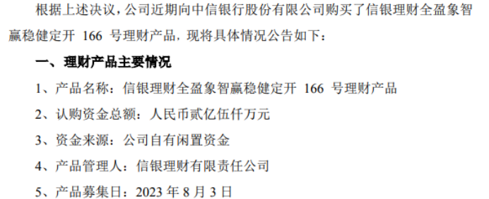 PG PG电子 APP老板电器向中信银行股份有限公司购买了信银理财全盈象智赢稳健定开166号理财产品认购金额25亿(图1)