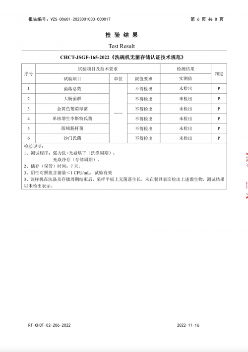 PG电子网站 PG电子老板电器洗碗机再获认证：“洗碗机零菌存储”证书(图2)