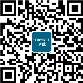 PG电子 PG电子平台2022年中国厨房电器行业发展现状与市场规模分析 集成灶、洗碗机市场规模持续增长(图7)