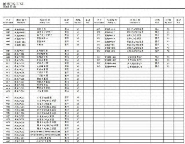 PG电子 PG电子平台2房改4房只有87方设计师有点慌(图20)