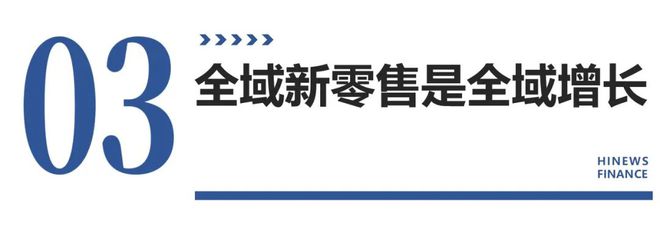 PG电子平台家电零售新业态全域新零售下的全域增长(图15)