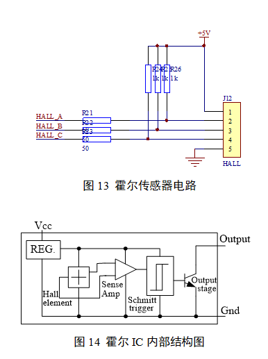 pg电子网站直流无刷电机知识总结(图9)