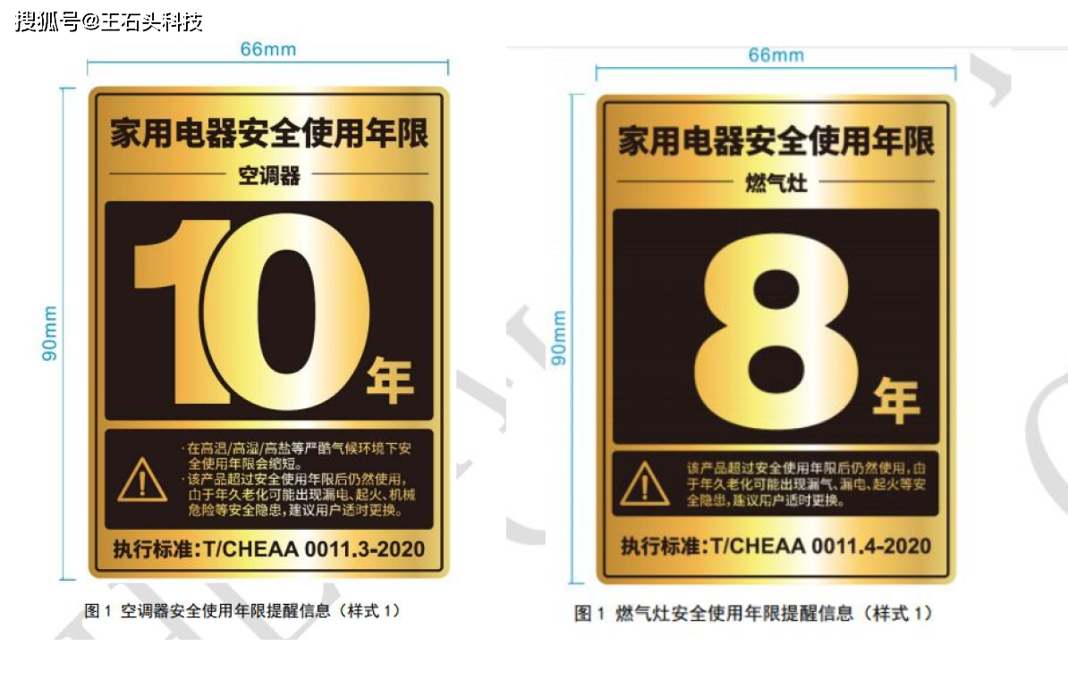 家用电器有寿命董明珠建议“强制报废”耐用pg电子网站品变消费品！(图2)