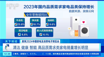 pg电子网站去年全国家电销售规模达8498亿元！清洁、高品质等家电销量增长明显(图3)