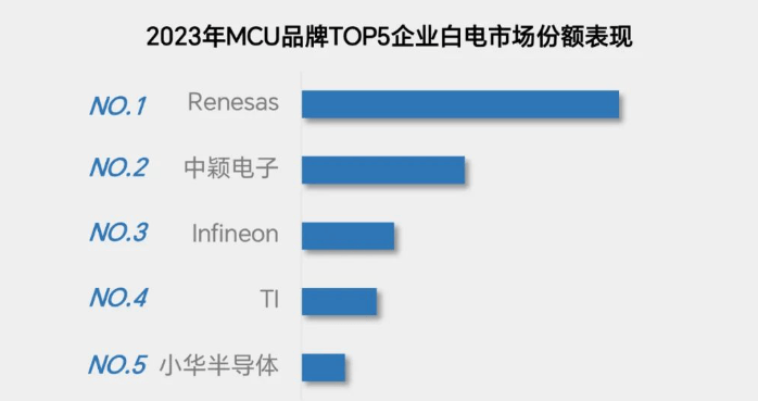 PG电子平台卖电线个亿国产家电都发育到这个地步了？(图8)