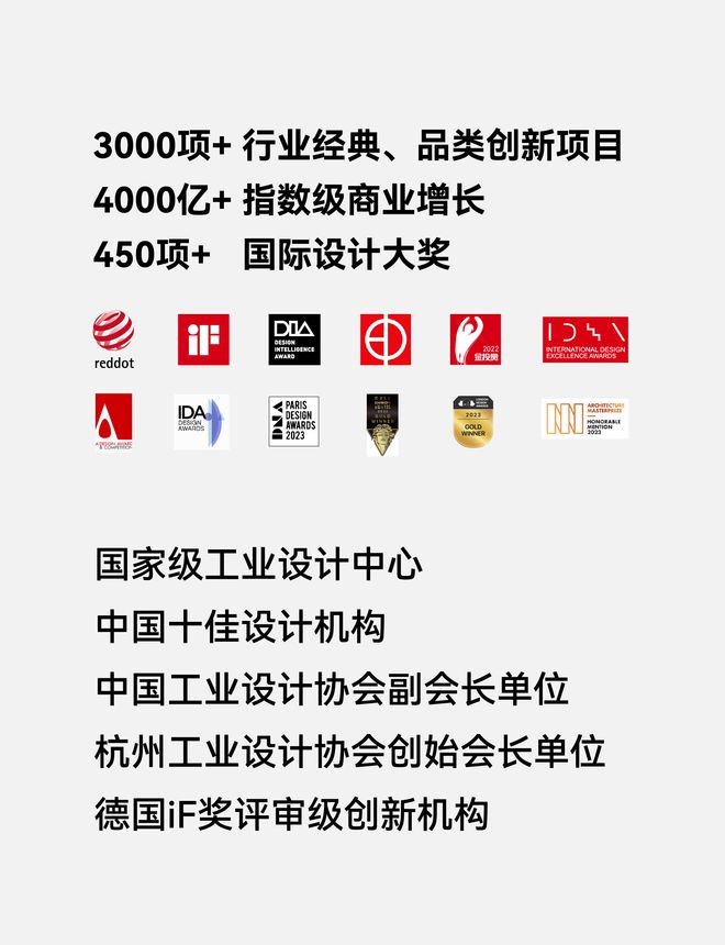 瑞德设计——家电行业世界500强企业行业领导品牌长期战PG平台 电子略伙伴亮相AWE2024(图3)