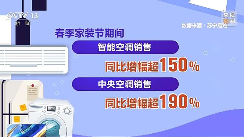 PG平台 电子打通“以旧换新”的堵点 旧家具家电如何“再生”(图3)