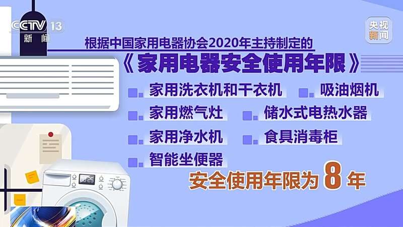 PG平台 电子打通“以旧换新”的堵点 旧家具家电如何“再生”(图5)