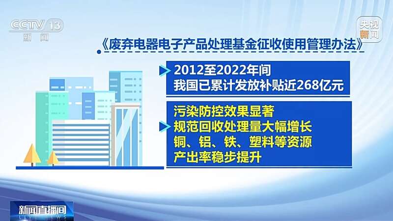 PG平台 电子打通“以旧换新”的堵点 旧家具家电如何“再生”(图11)