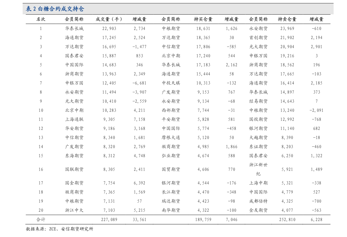 PG平台 电子厨房必买10种小家电（家用电器报价）(图3)