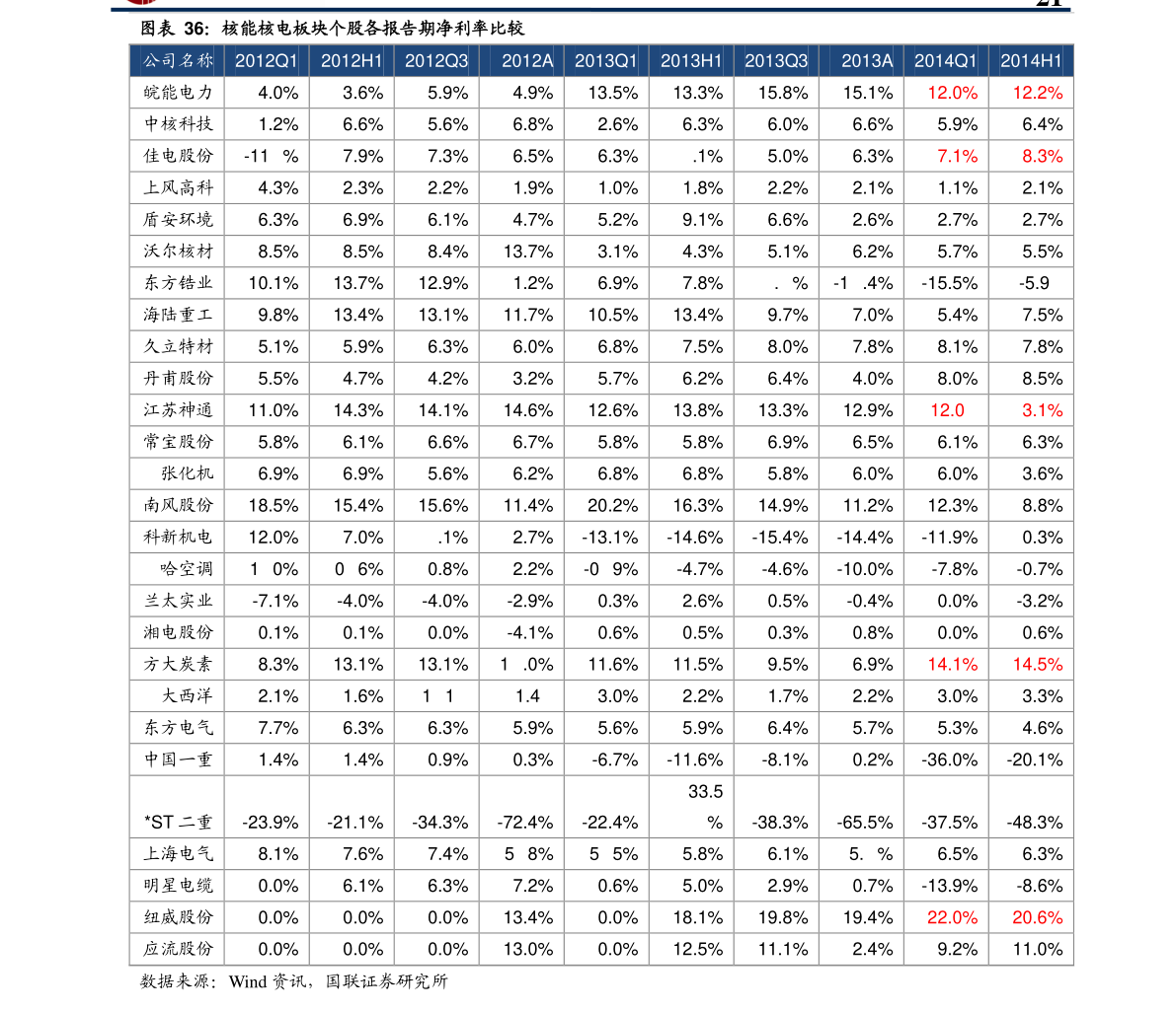 PG平台 电子厨房必买10种小家电（家用电器报价）(图1)