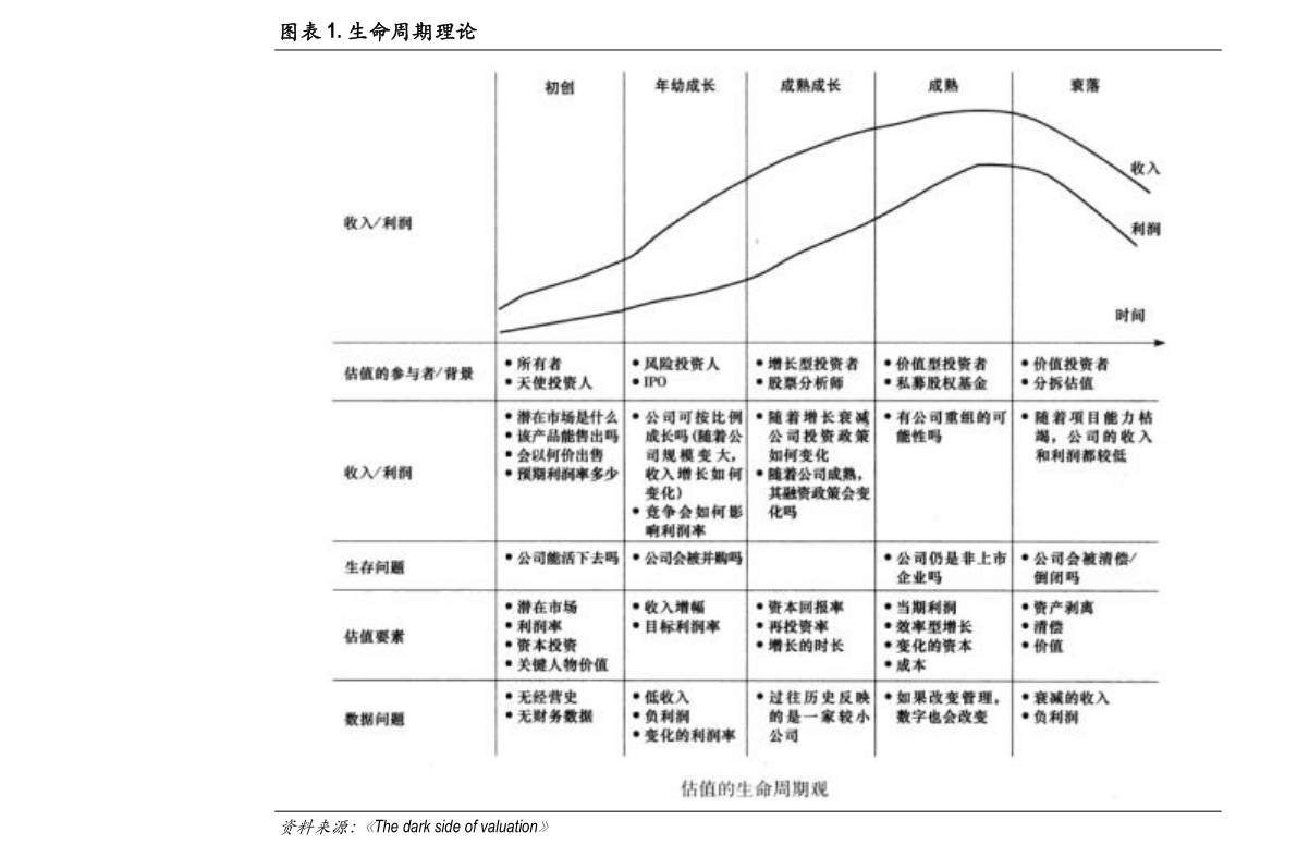 PG平台 电子厨房必买10种小家电（家用电器报价）(图2)