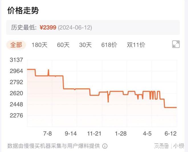 提升幸福感的家用电器：投影仪有哪些选择？PG电子平台(图4)