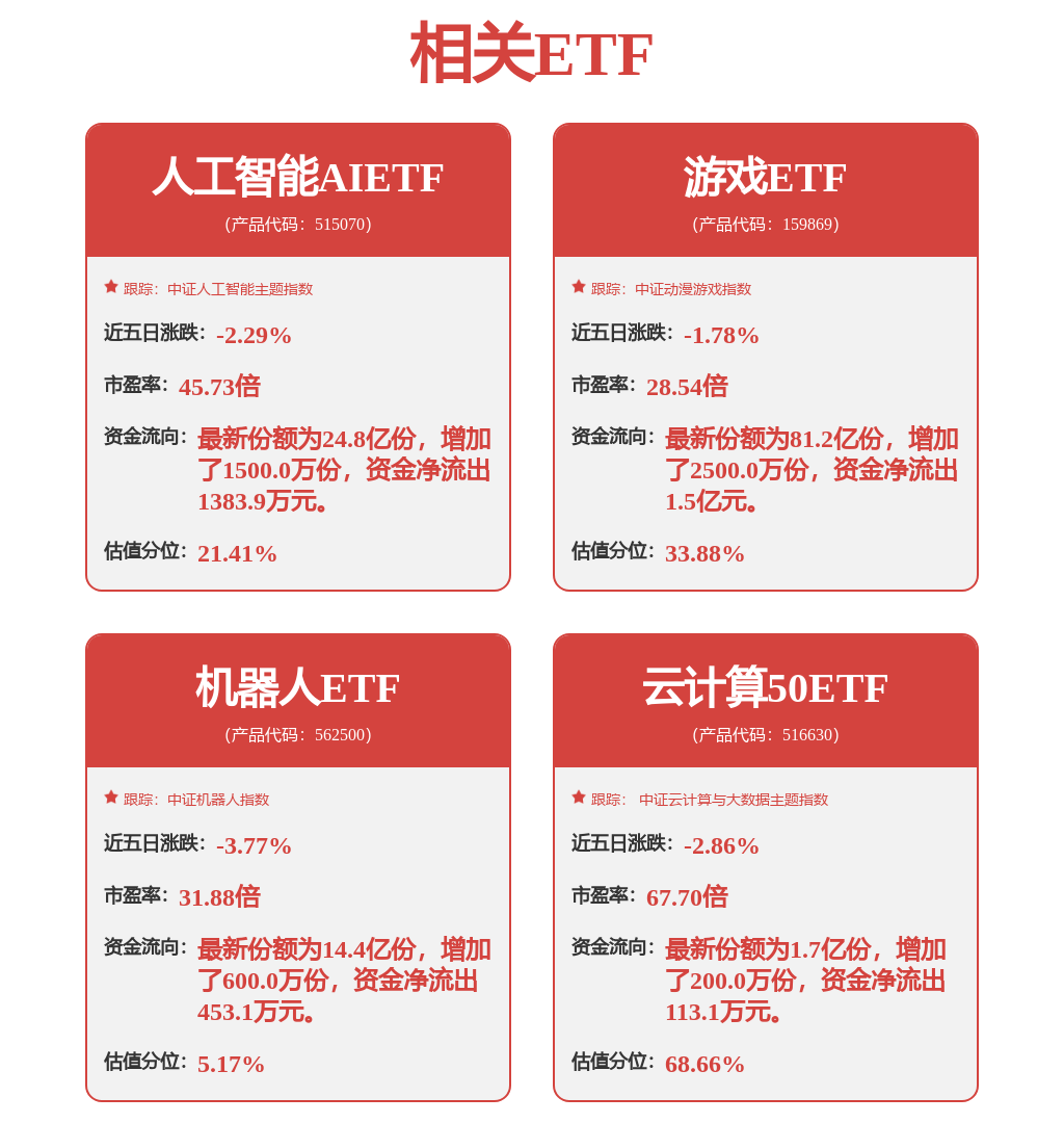 家用电器专题：从工具板块业绩预告看后续投资方向pg电子网站(图1)