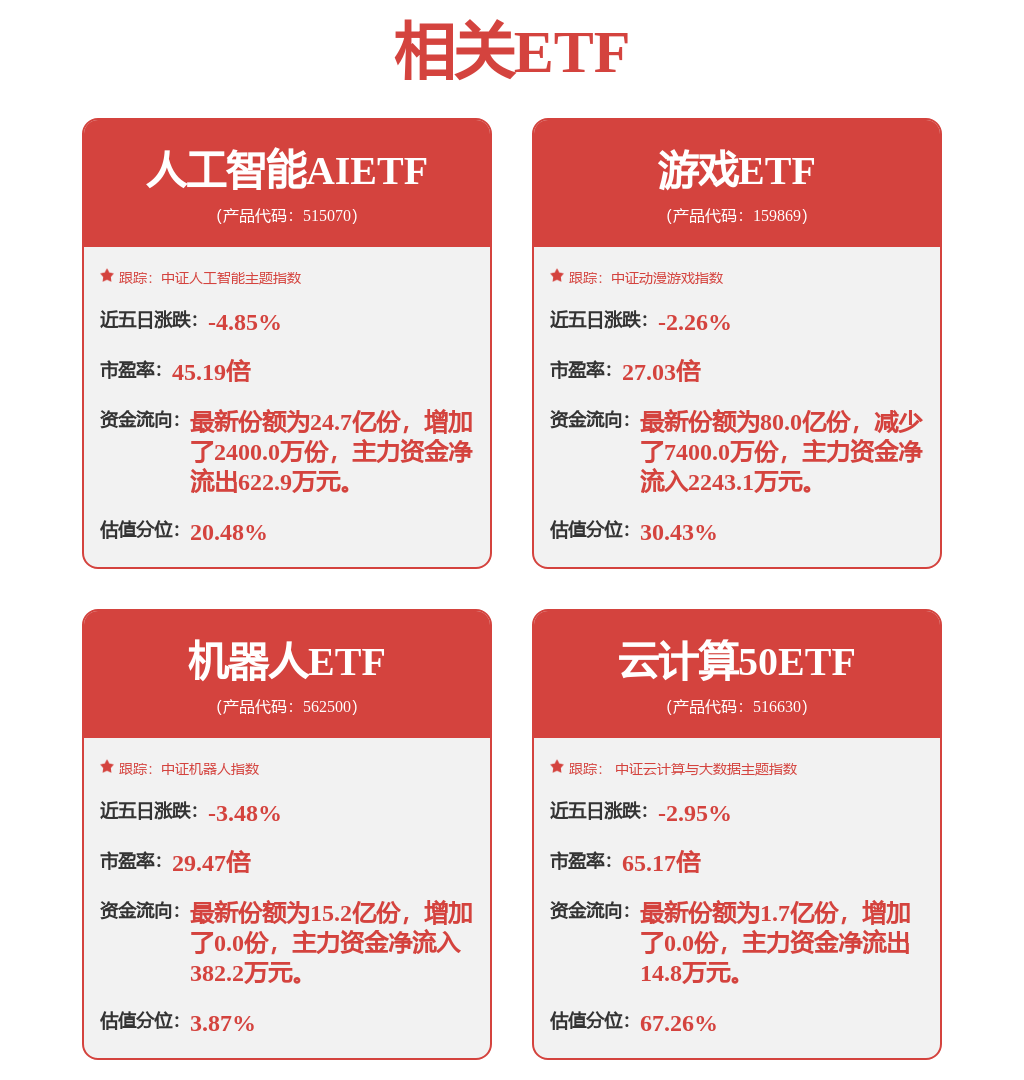 pg电子网站家用电器行业24W30周观点：专题以旧换新政策影响测算与分析(图1)