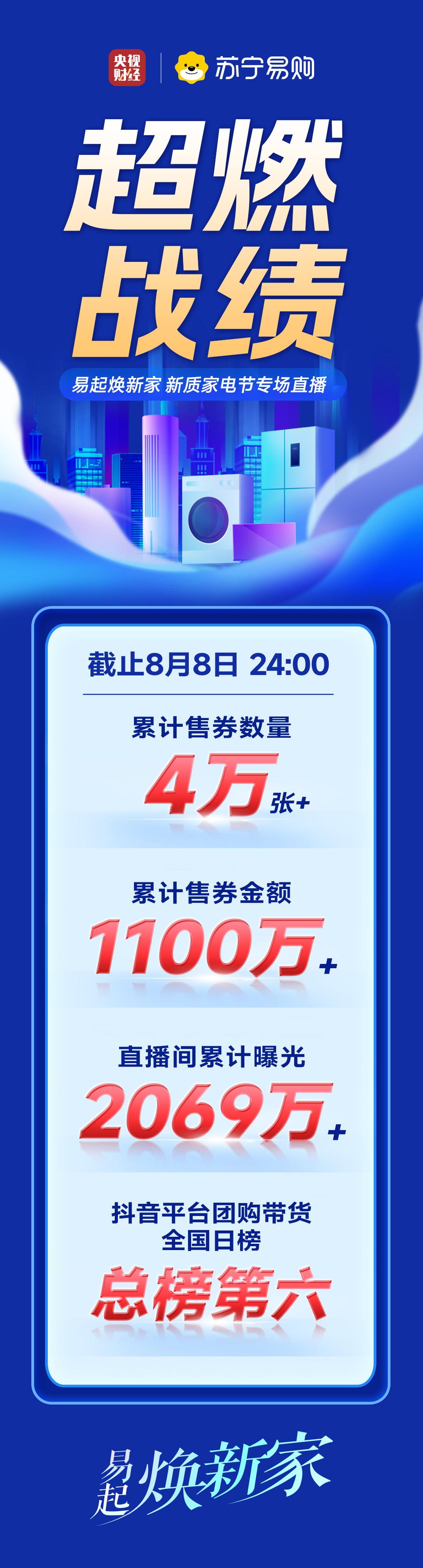 PG电子平台超2069万曝光 苏宁易购“新质家电”直播撬动新流量(图1)