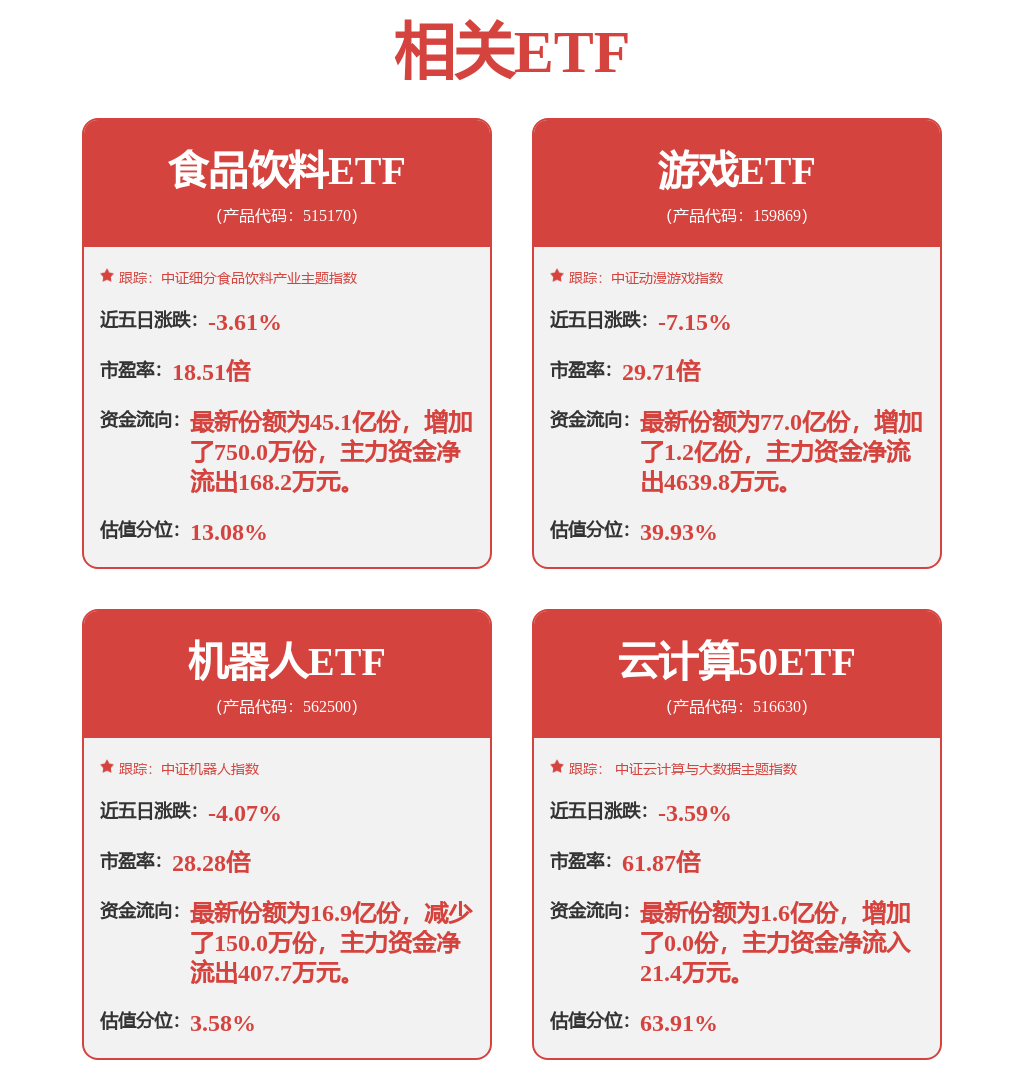 华瑞股份：公司电机换向器产品应用领域广泛在汽车电机、家用电器、厨房电器、智能家居、智能办公设备装备、电动工具、园林工具、军工、工业用途等领域均有应用PG电子平台(图1)