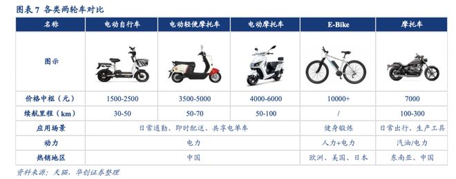 pg电子网站2023十大“中国货”在海外卖爆了(图7)