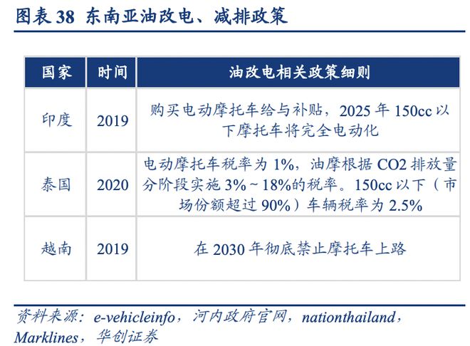 pg电子网站2023十大“中国货”在海外卖爆了(图8)