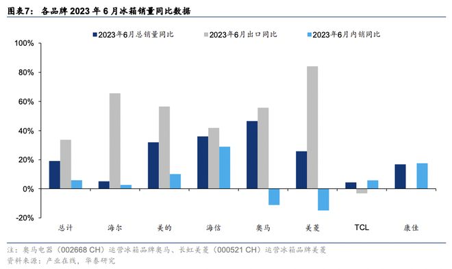 pg电子网站2023十大“中国货”在海外卖爆了(图1)