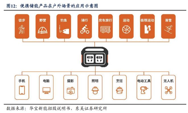 pg电子网站2023十大“中国货”在海外卖爆了(图5)