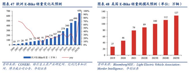 pg电子网站2023十大“中国货”在海外卖爆了(图9)