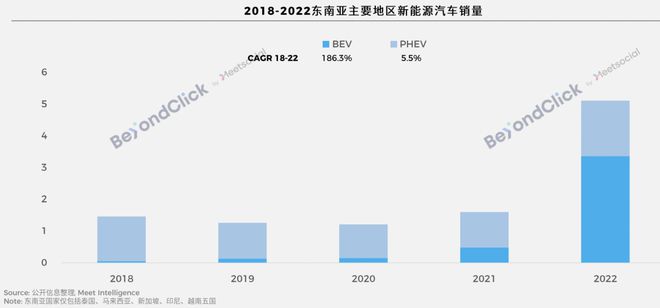 pg电子网站2023十大“中国货”在海外卖爆了(图10)