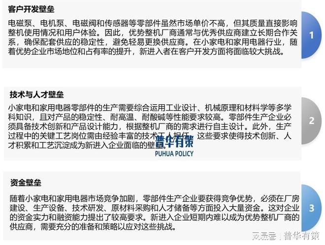 pg电子网站家用电器零部件产品不断升级以满足家电需求(图5)