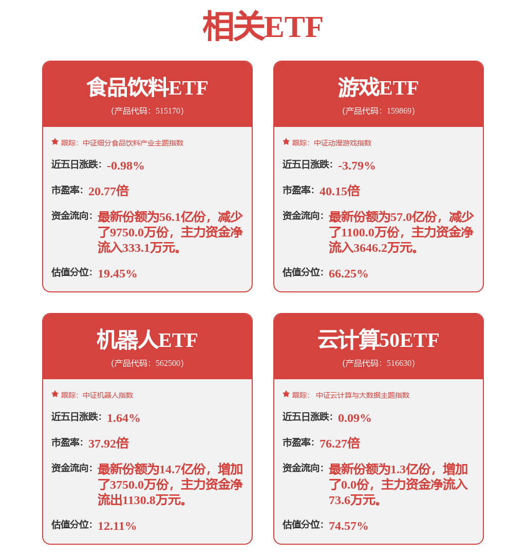 帅丰电器：公司专注于以集成灶为核心的智能厨房电器的研发、设计、生产和销售业务(图1)